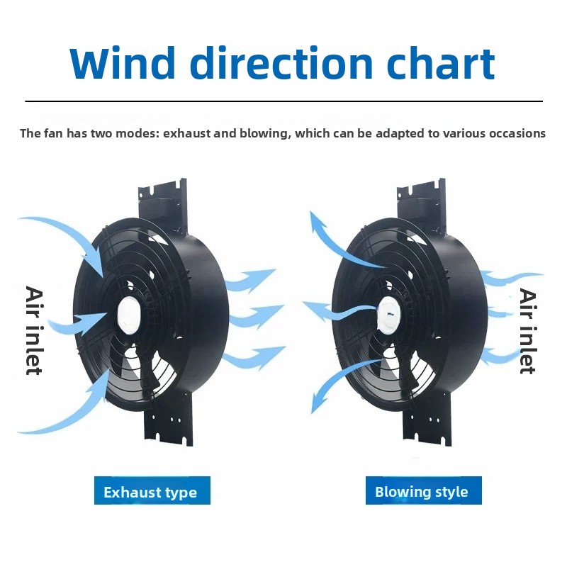 Ventilateur d'extraction puiss - Exhaust Fan Industrial avis et prix