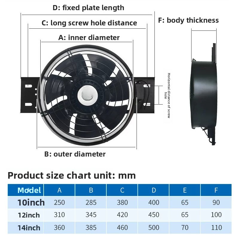 Ventilateur d'extraction puiss - Exhaust Fan Industrial avis et prix