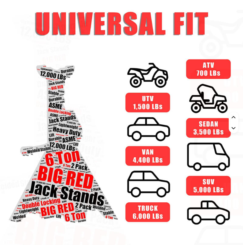 Équipement de garage robuste,  - Heavy Equipment Jack Stands avis et prix