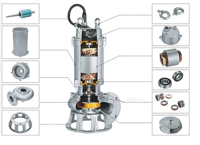 Pompe submersible portable pou - Submersible Pump Sewage avis et prix