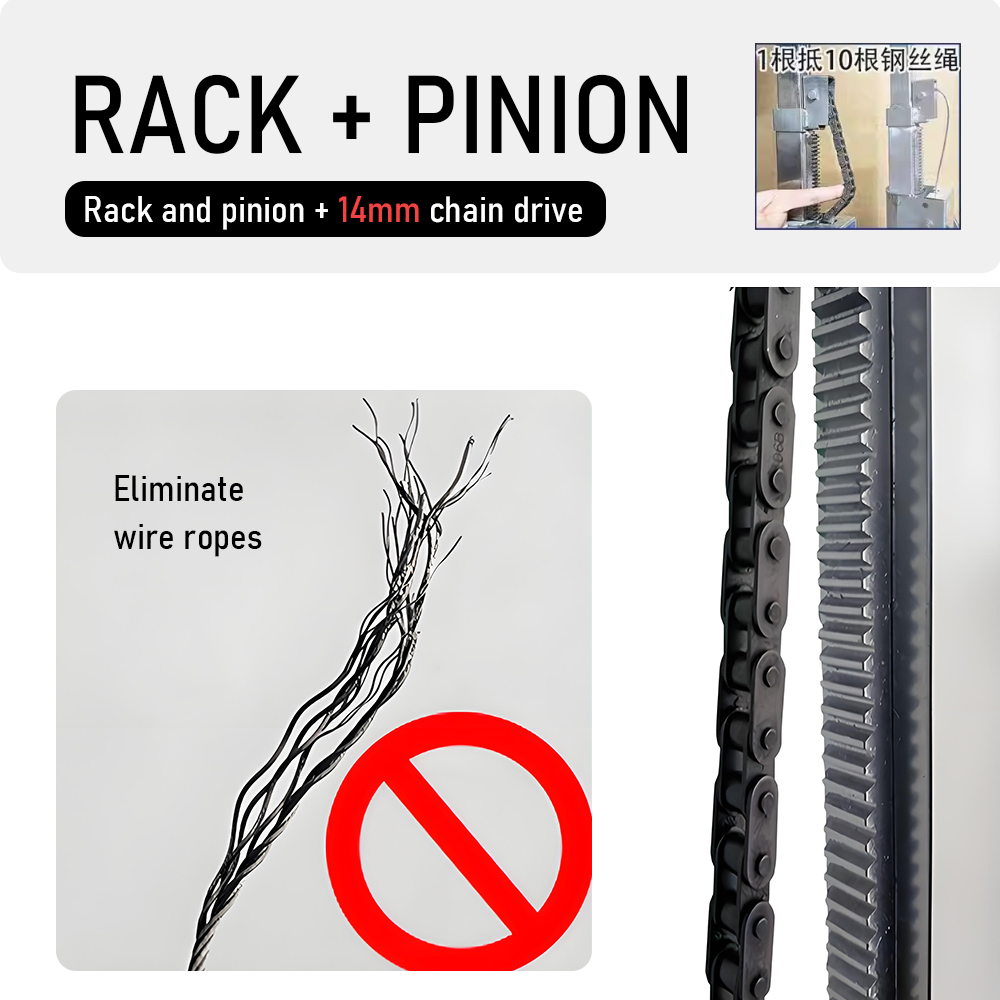 Support de levage pliable robu - Heavy Equipment Loader avis et prix