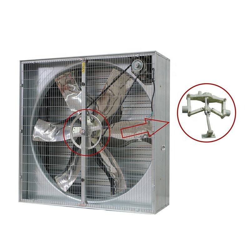 Ventilateurs industriels, vent - Exhaust Fan Industrial avis et prix