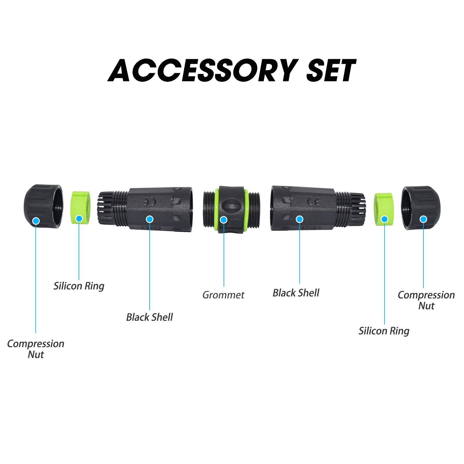 Connecteur USB 3.0 étanche IP6 - Heavy Equipment Freeport avis et prix